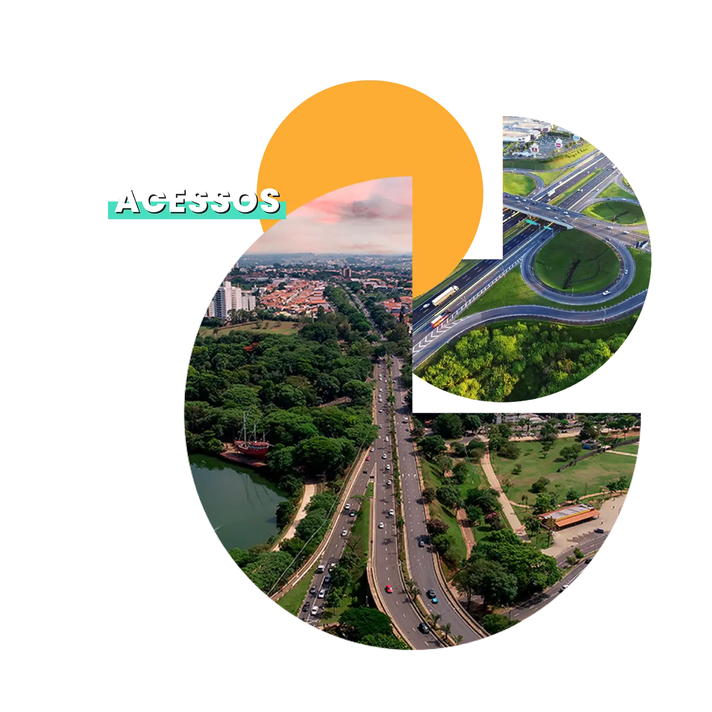 Acessos